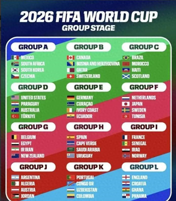 亚马尔斩获全场最佳,亨利公开质疑,真正功臣被FIFA所埋没